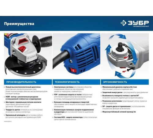ЗУБР УШМ-П125-1500 ЭПСТ УШМ 125 мм, 1500 Вт, регулировка оборотов, серия Профессионал.