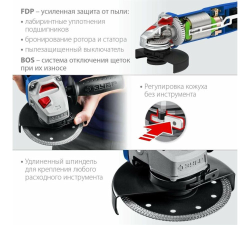 ЗУБР УШМ-П125-1500 ЭПСТ УШМ 125 мм, 1500 Вт, регулировка оборотов, серия Профессионал.