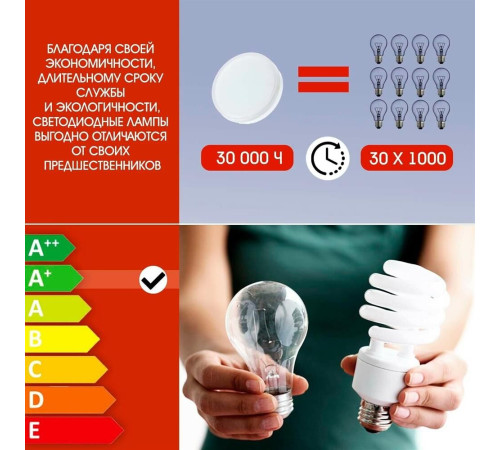 SMARTBUY (SBL-GX-8W-4K) 8W/4000K/GX53