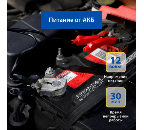 GOODYEAR GY000118 GY-80L 80 л/мин двухпоршневой