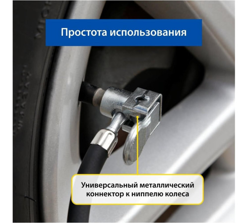 GOODYEAR GY000118 GY-80L 80 л/мин двухпоршневой