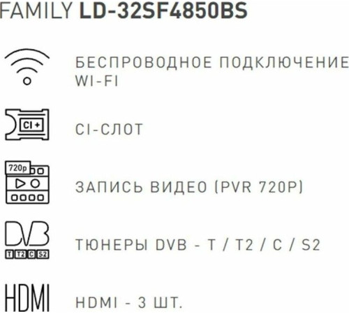 VEKTA LD-32SF4850BS FullHD SMART TV