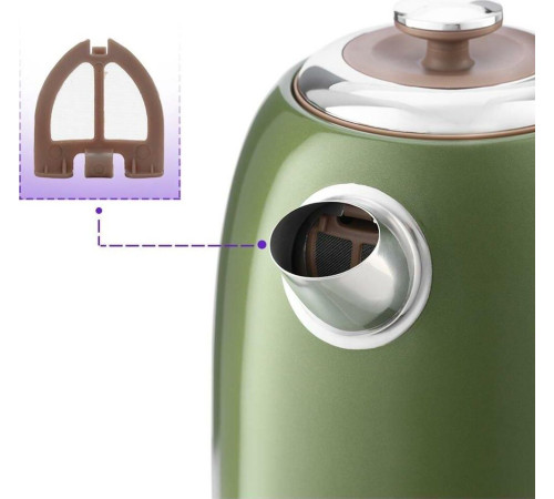 KITFORT KT-6110 зеленый (нержавеющая сталь)