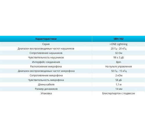 SMARTBUY (SBH-102K) SUPER QUALITY, белый