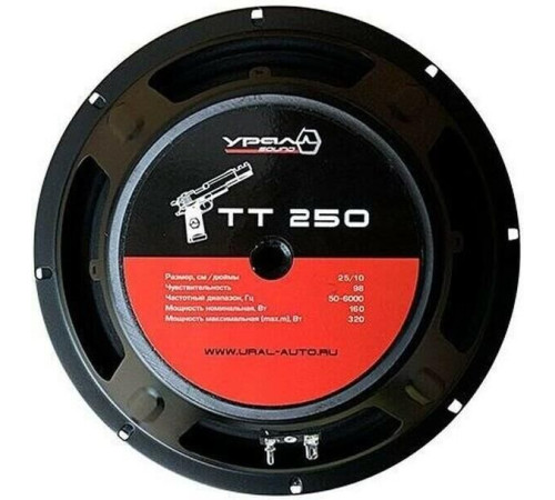 URAL ТТ 250 ГРОМ