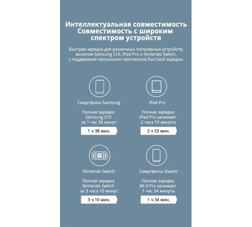 XIAOMI 20W CHARGER (TYPE-C) BHR4927GL