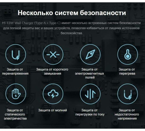 XIAOMI 20W CHARGER (TYPE-C) BHR4927GL