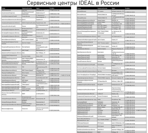 IDEAL VC-2000 серый