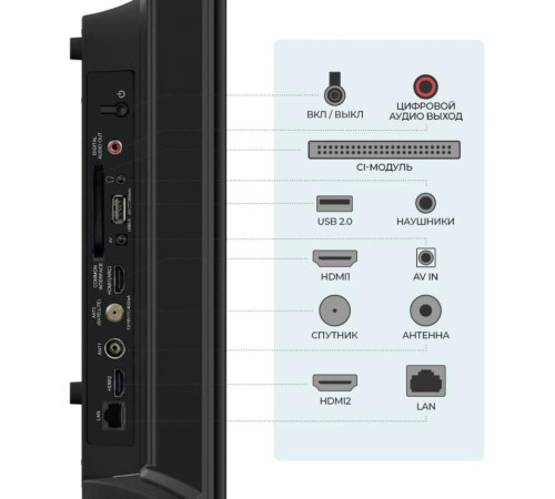 ТРИКОЛОР H32H5000SA HD SMART TV Android Безрамочный