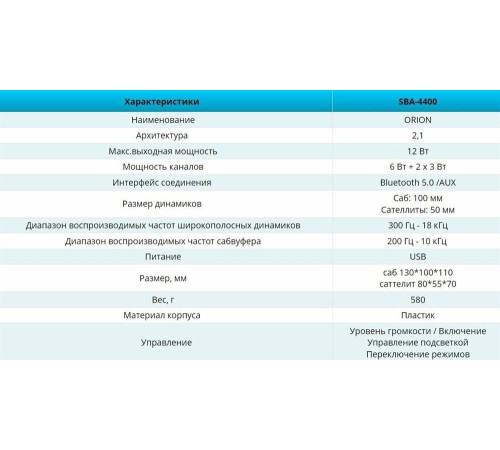 SMARTBUY (SBA-4400) ORION