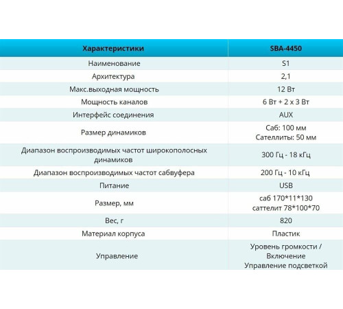 SMARTBUY (SBA-4450) S1