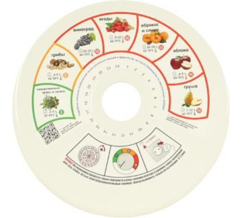 RENOVA DVN31-500/5 (B) голубая