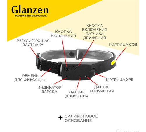 GLANZEN UFL-0650-8005