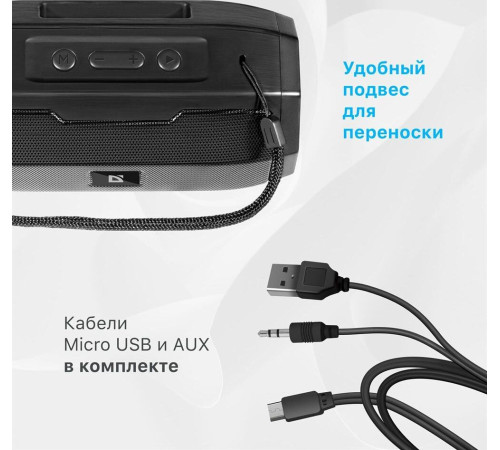 DEFENDER (65036) G36