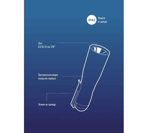 КОСМОС KOC120B