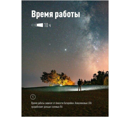 КОСМОС KOC120B