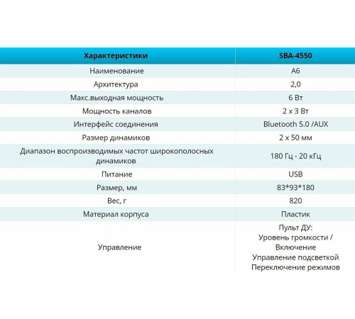 SMARTBUY (SBA-4550) A6