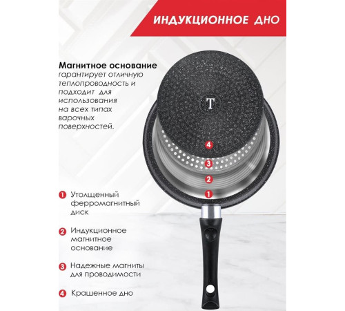 ТРАДИЦИЯ ТП2281И а/пр литая 28см черн Престиж