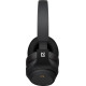 DEFENDER (63690) FreeMotion B690 черный, микрофон, Bluetooth