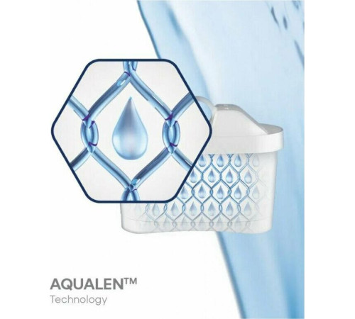 АКВАФОР Комп. мод. сменных фильтрующих Максфор+ MG (2 шт.)