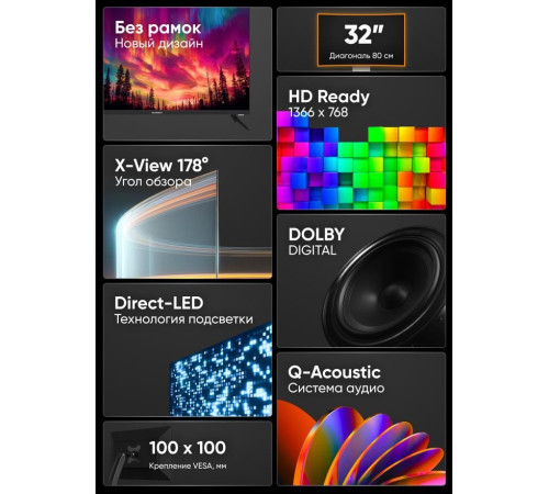 SOUNDMAX SM-LED32M09 HD Безрамочный