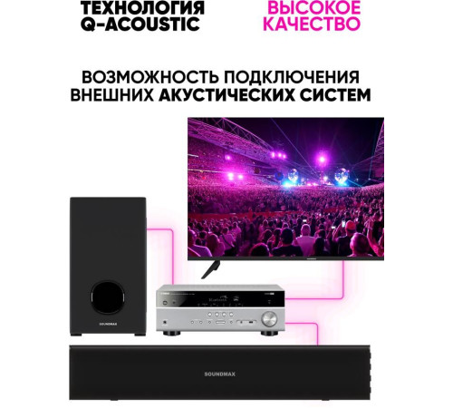 SOUNDMAX SM-LED32M09 HD Безрамочный