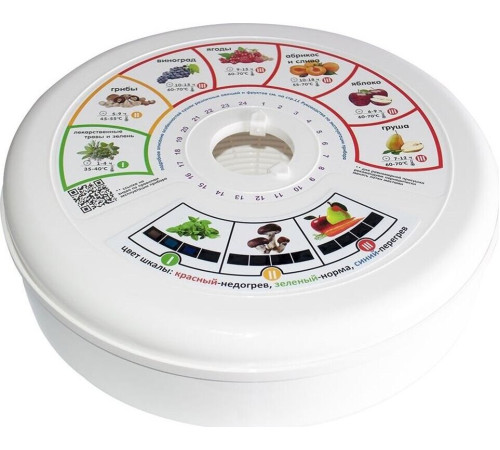 RENOVA DVN37-500/5 (В) белый/голубой