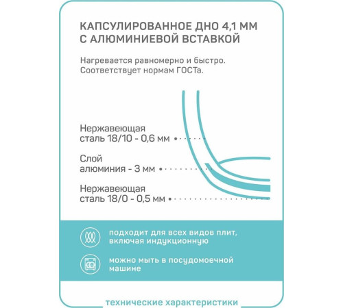 MASTER HOUSE Rosse-3,0 со стеклянной крышкой 60481