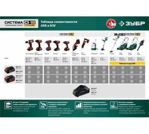 ЗУБР С1-18, 18 В, 2.4 А, зарядное устройство для Li-Ion АКБ (БЗУ-С1-18)