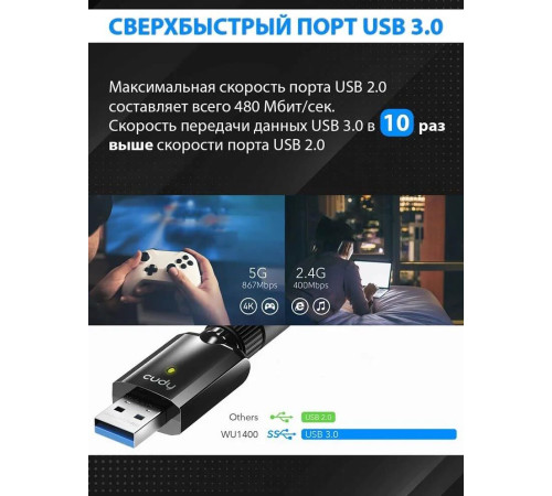 Wi-Fi USB адаптер CUDY WU1400 черный