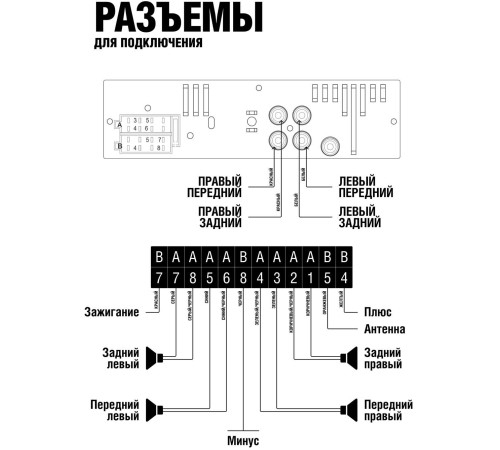 SOUNDMAX SM-CCR3181FB
