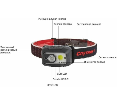 СПУТНИК SL512