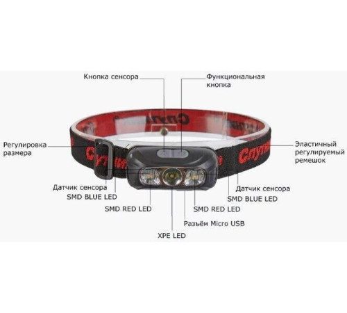 СПУТНИК SL577