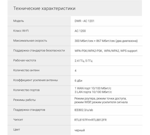 DIGMA DWR-AC1201 (AC1200)