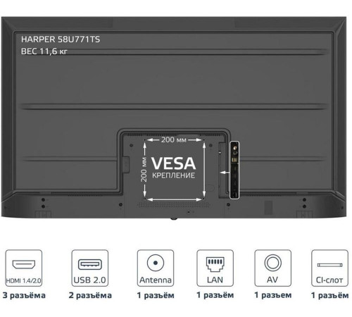 HARPER 58U771TS UHD 4K SMART TV Google Безрамочный