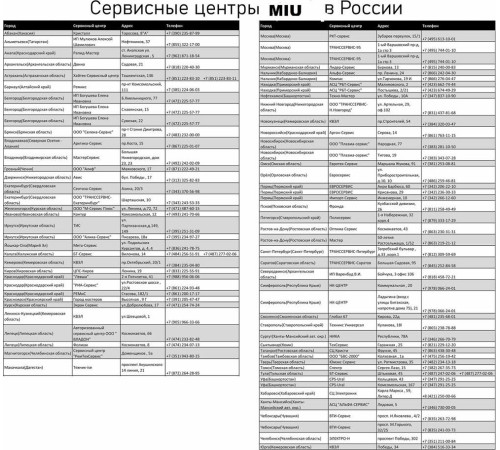 MIU 5010 ERP белая ГК LUX (электродуховка)