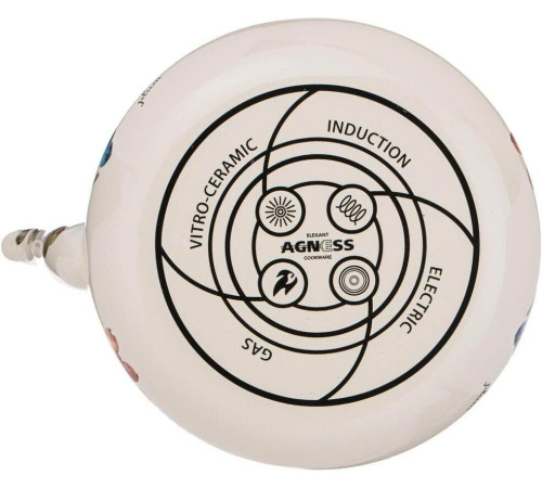 AGNESS 934-425 ФРУКТЫ со съемным фильтром 1,3л