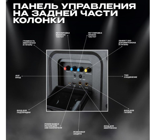 ELTRONIC (20-98) CRAZY BOX 1200 - колонка 06