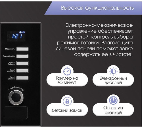 ZIGMUND & SHTAIN BMO 21 B