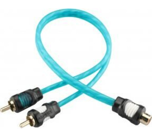 ASPECT RCA-CL2M