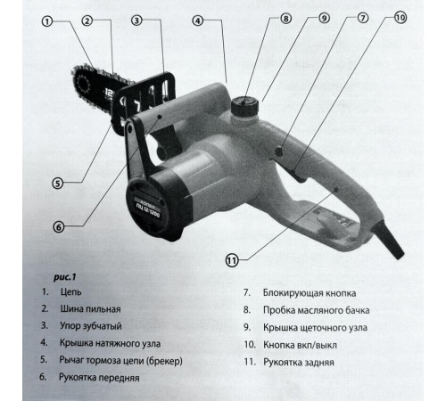 ХОПЕР ПЦ-12/1200 (1200W, шина 12 )