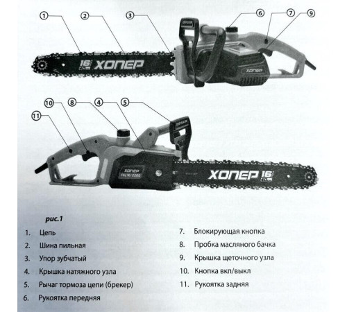 ХОПЕР ПЦ-16/2200 (2200W, шина 16 , тормоз цепи)