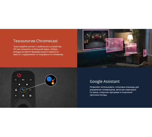 GRUNDIG 65 GHU 7930 SMART TV