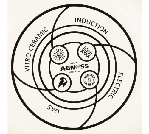 AGNESS 915-135 КОРЕЙСКАЯ РОЗА со ст.крышкой 1.5л