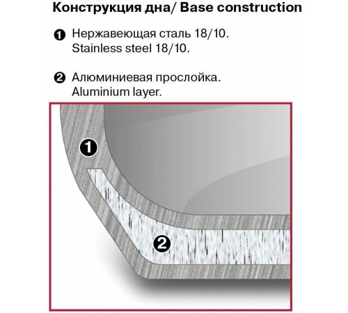 RONDELL Sorge RDS-1218