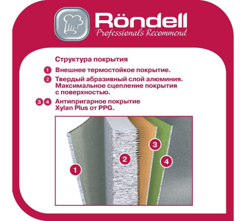 RONDELL Kortado RDA-1012