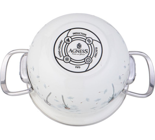 AGNESS 943-055 DANDELION со ст.крышкой 1,5л