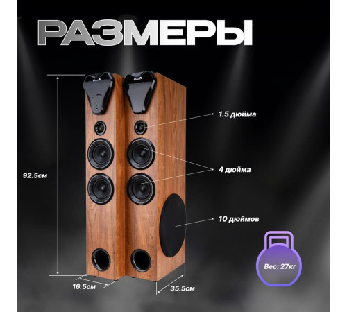 ELTRONIC (20-80) Home Sound бук - колонка 10