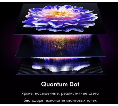 HAIER 50 S2 Pro HQLED SMART TV Android TV 4K UHD