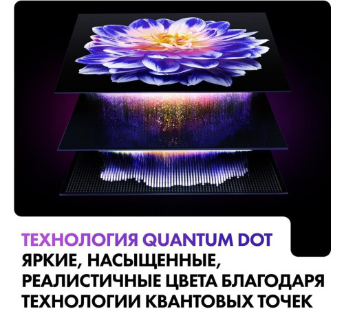 HAIER 65 S2 Pro SMART TV Google 4K UHD